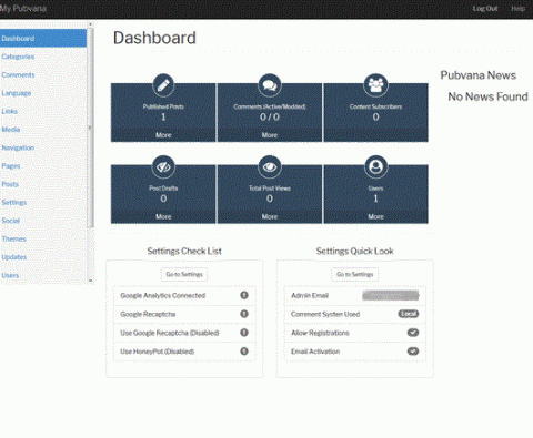 Pubvana - Blogging and Small Business CMS