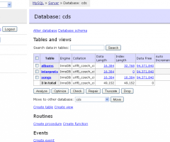 Adminer - PHP Based Database Manager