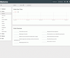 Matomo - Free Ethical Web Analytics