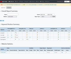 SEO Panel - Free SEO Software