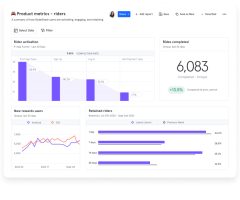 Mixpanel - Free Product Analytics for Mobile & Web