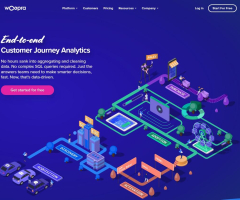 Woopera - Customer Tracking Tools & Analytics