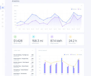 Velocity - A Free Dashboard UI Kit for Mobile